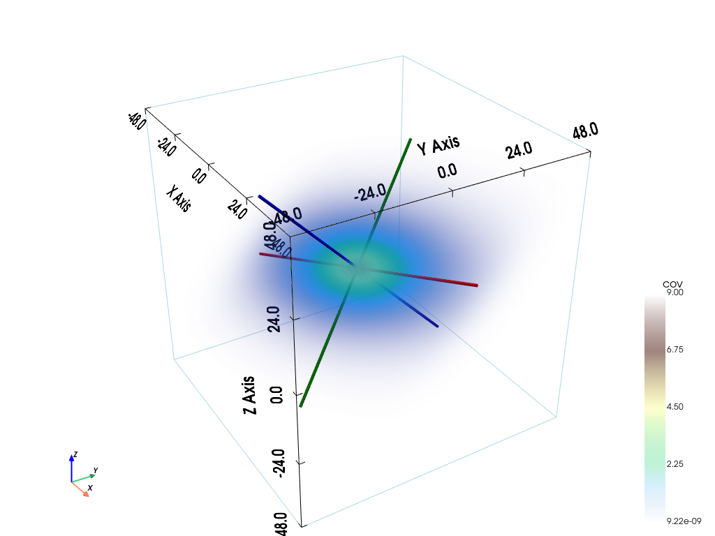 ../_images/notebooks_ex_geosclassic_indicator_3d_1_13_0.png