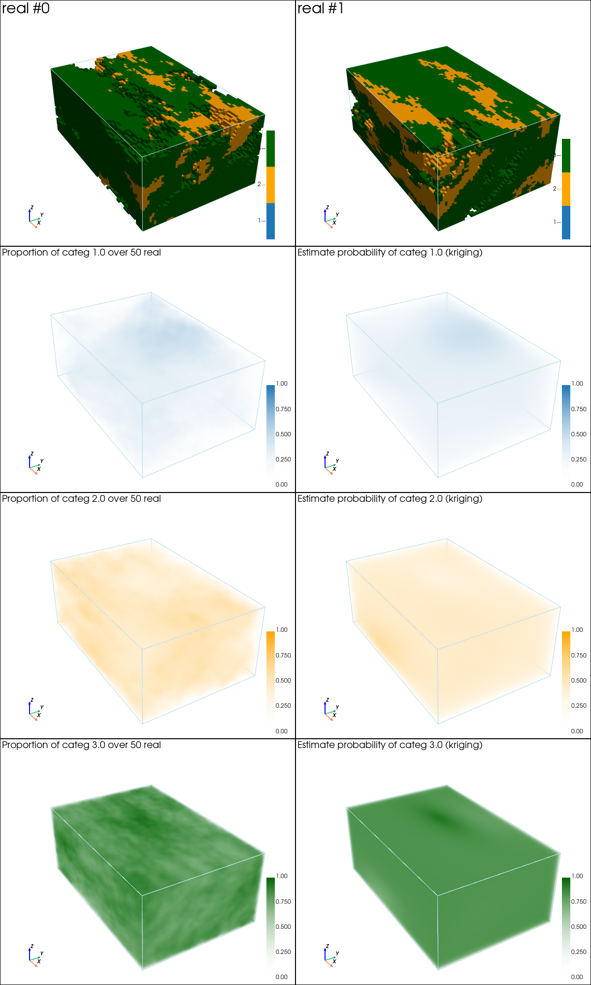 ../_images/notebooks_ex_geosclassic_indicator_3d_1_29_0.png
