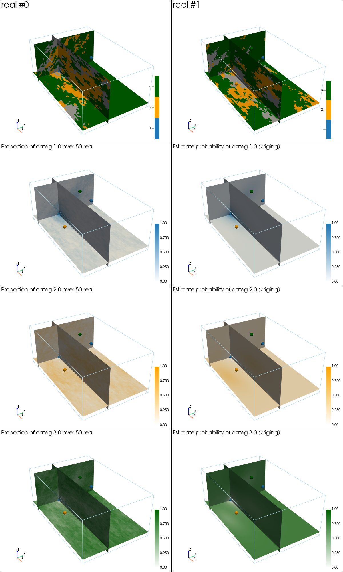 ../_images/notebooks_ex_geosclassic_indicator_3d_1_30_0.png