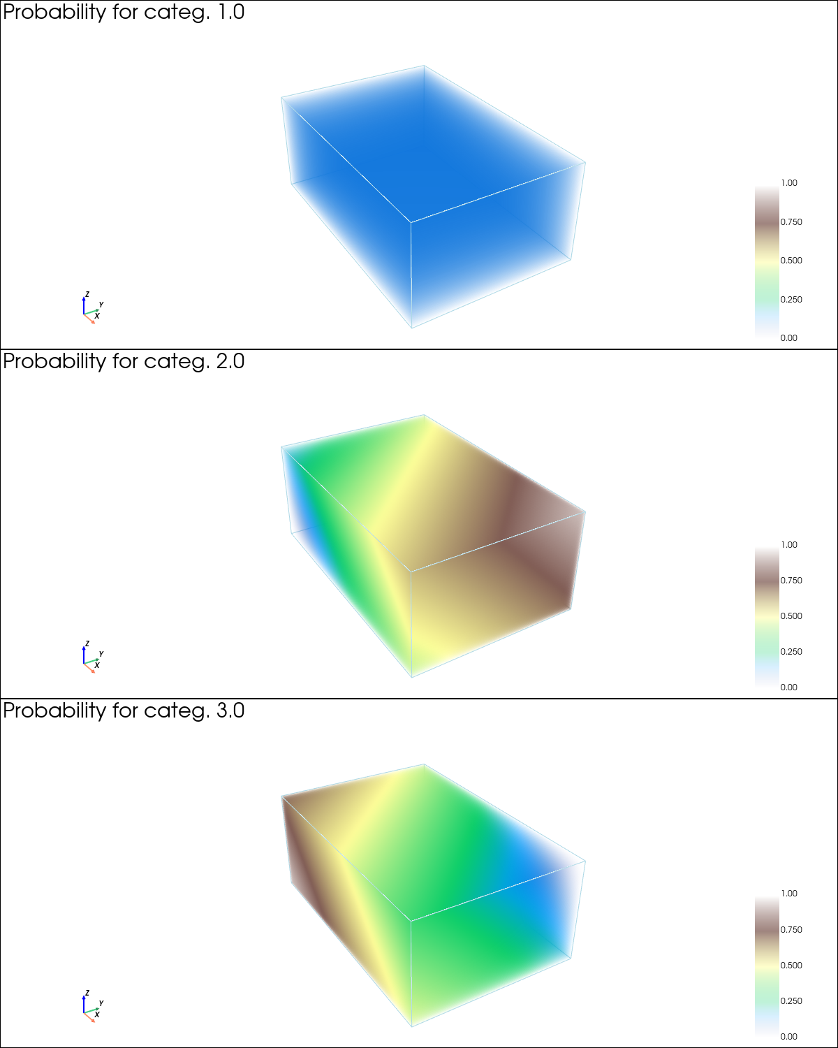../_images/notebooks_ex_geosclassic_indicator_3d_1_37_0.png