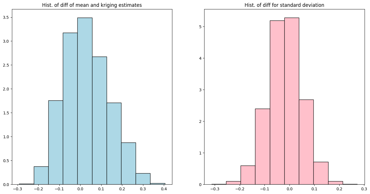 ../_images/notebooks_ex_grf_2d_27_0.png