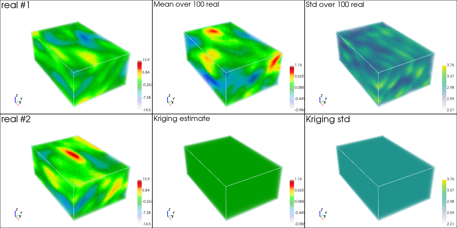 ../_images/notebooks_ex_grf_3d_27_0.png
