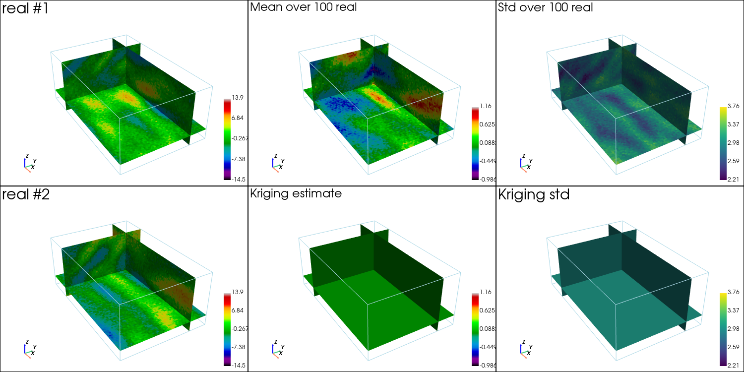 ../_images/notebooks_ex_grf_3d_29_0.png
