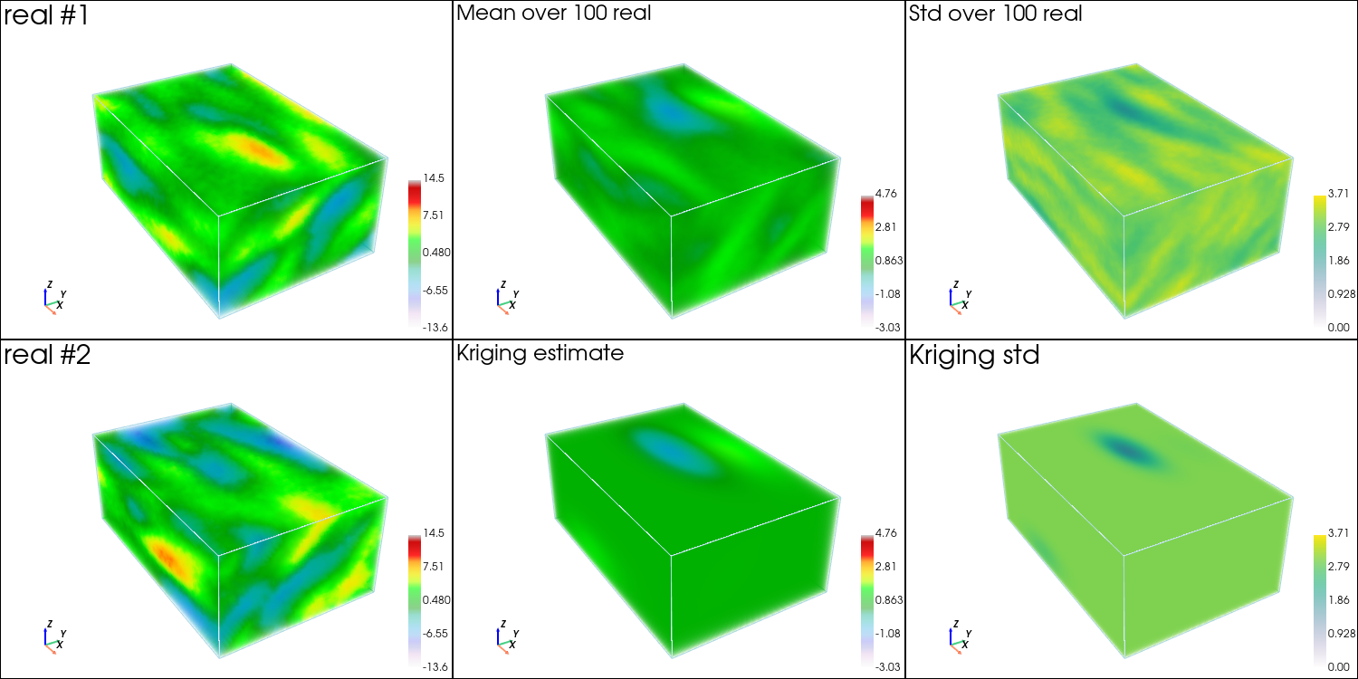 ../_images/notebooks_ex_grf_3d_41_0.png