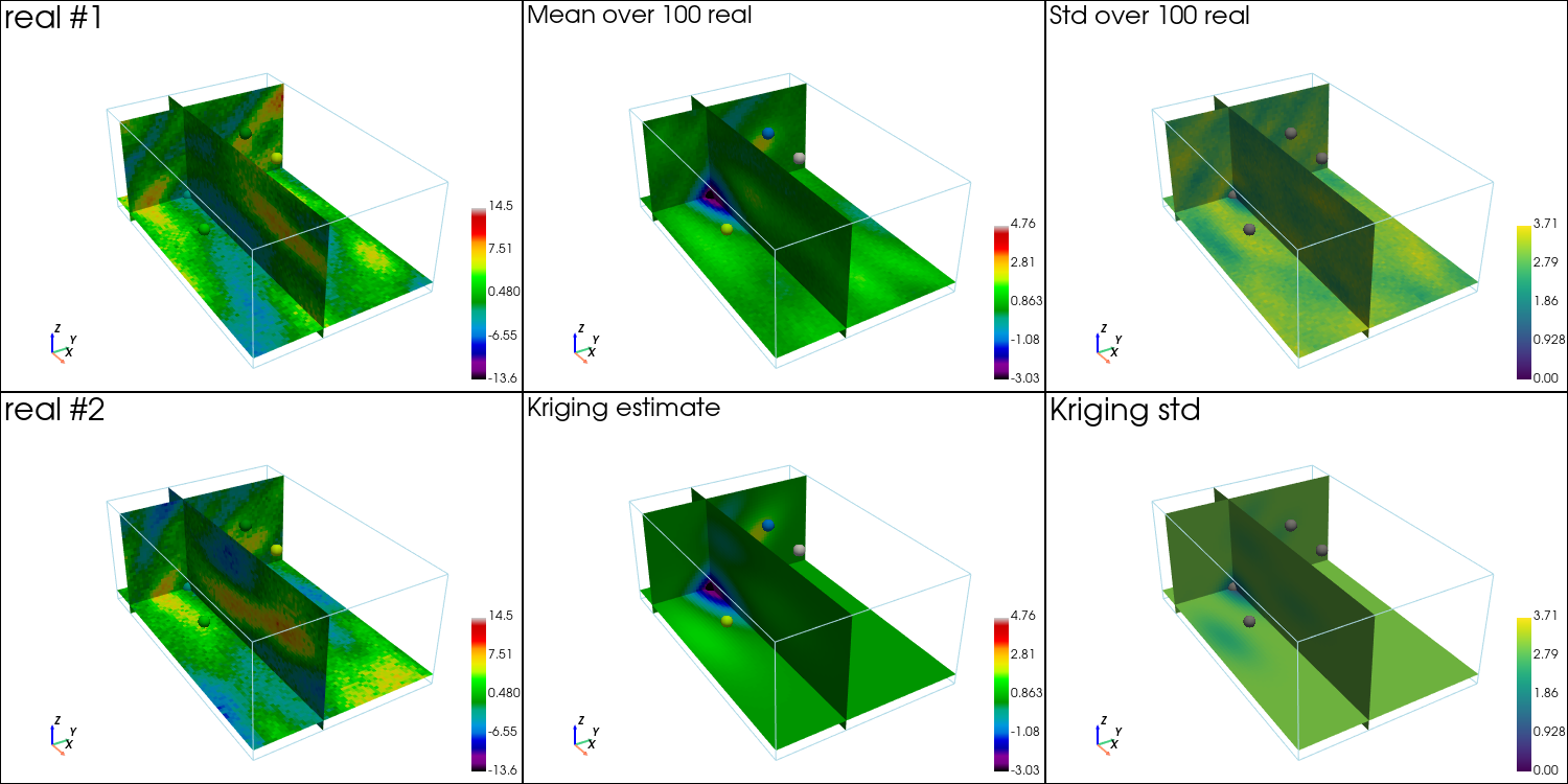 ../_images/notebooks_ex_grf_3d_43_0.png