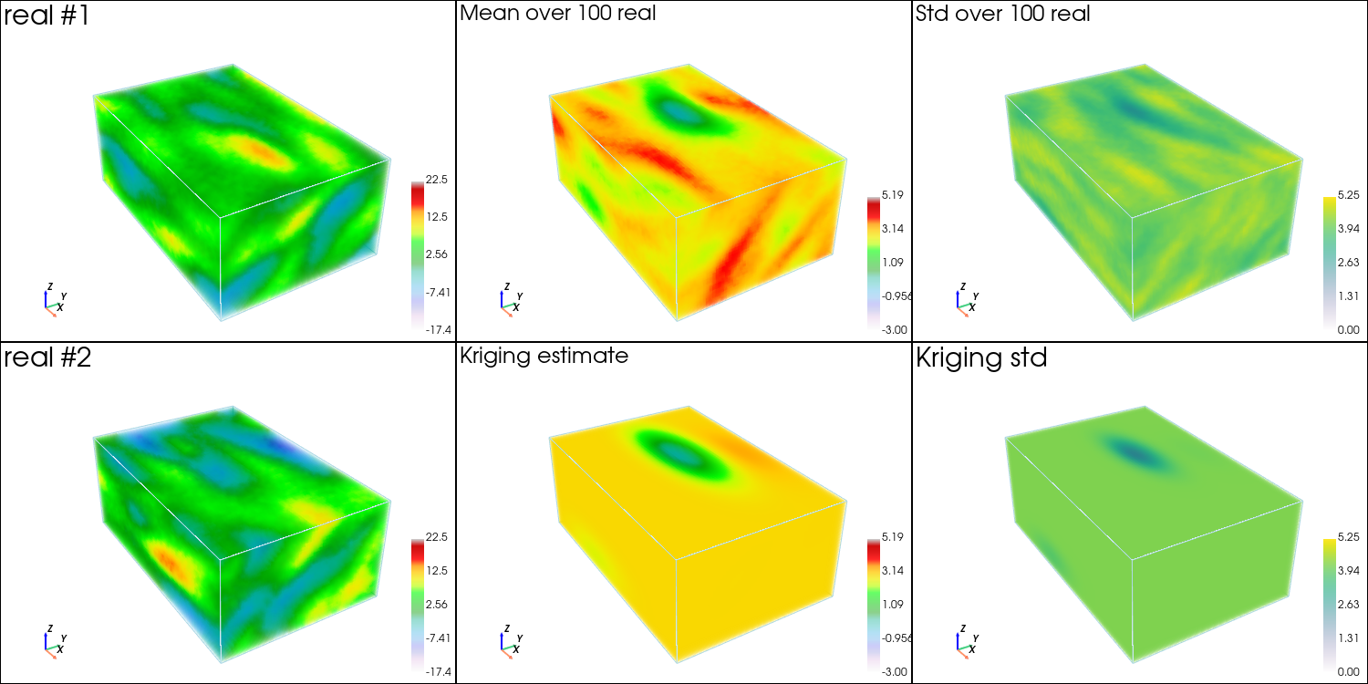 ../_images/notebooks_ex_grf_3d_55_0.png