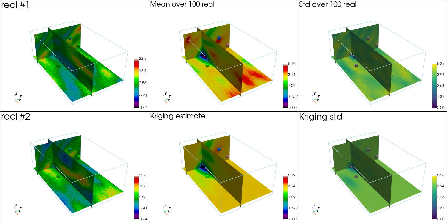 ../_images/notebooks_ex_grf_3d_57_0.png