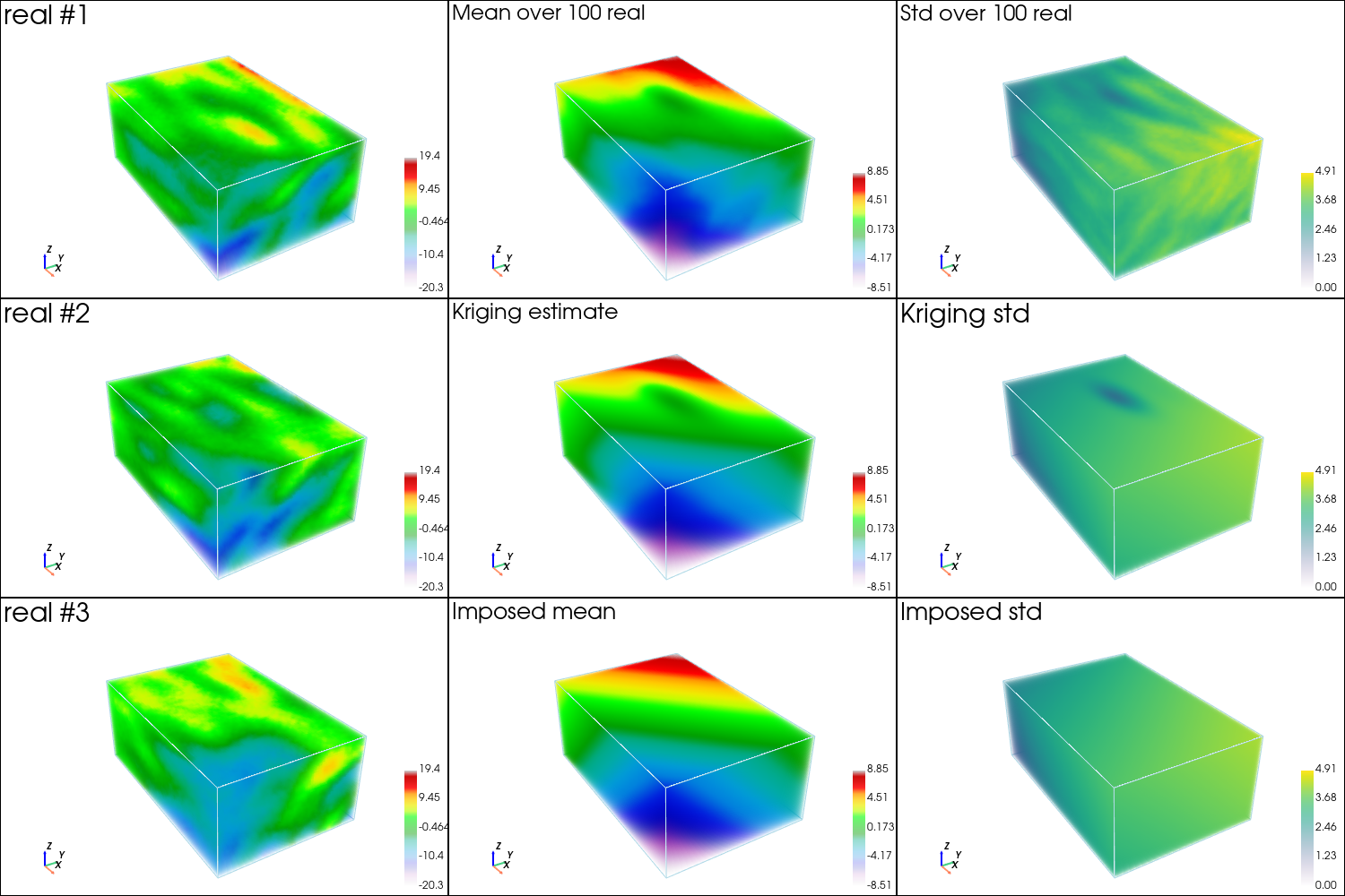../_images/notebooks_ex_grf_3d_70_0.png