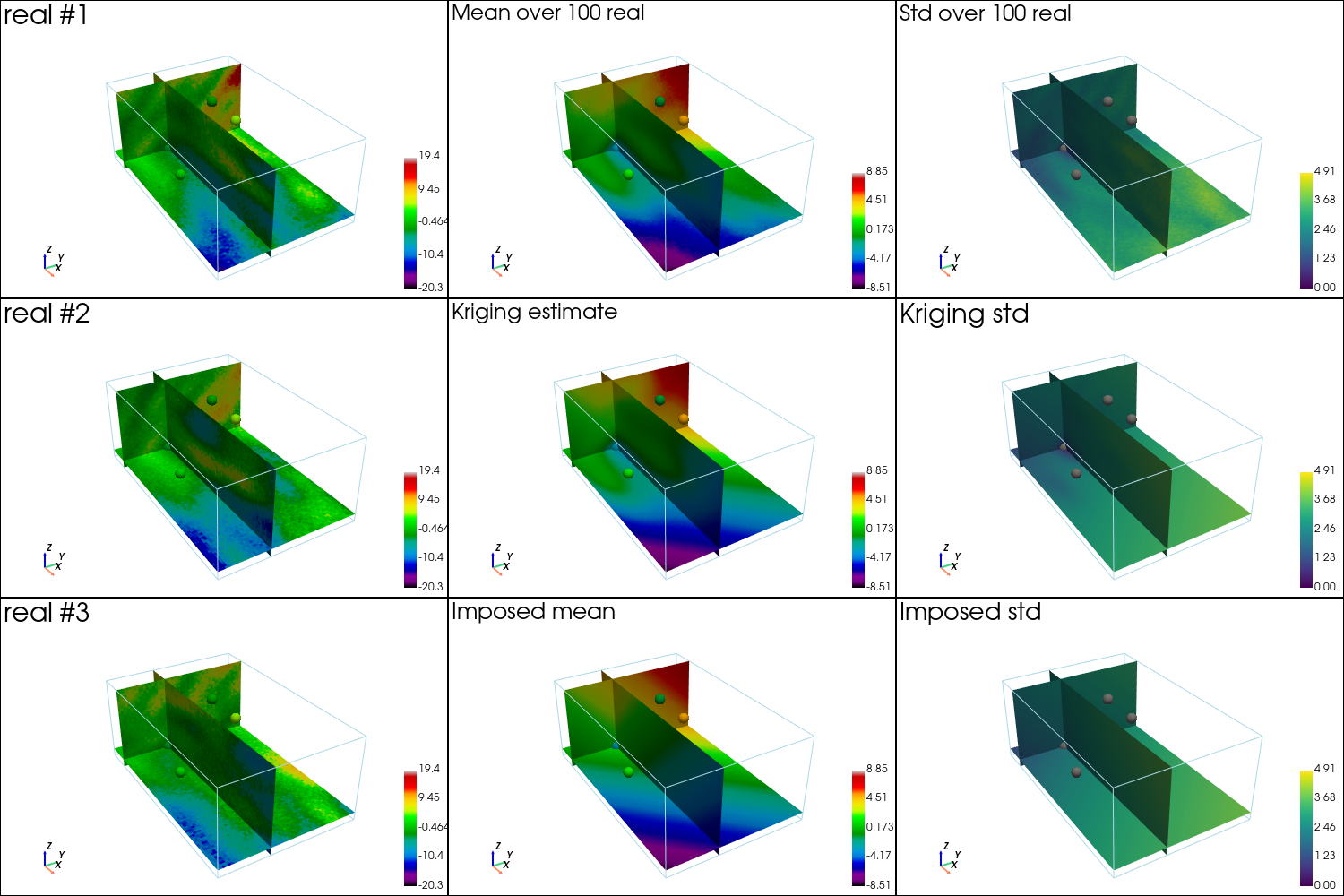 ../_images/notebooks_ex_grf_3d_72_0.png
