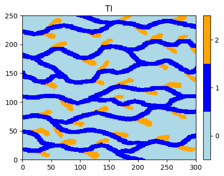 ../_images/notebooks_ex_logging_tip_11_0.png