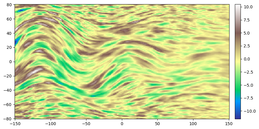 ../_images/notebooks_ex_vario_analysis_data2D_3_non_stationary_106_1.png