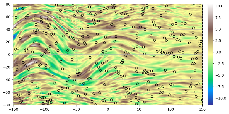 ../_images/notebooks_ex_vario_analysis_data2D_3_non_stationary_108_0.png