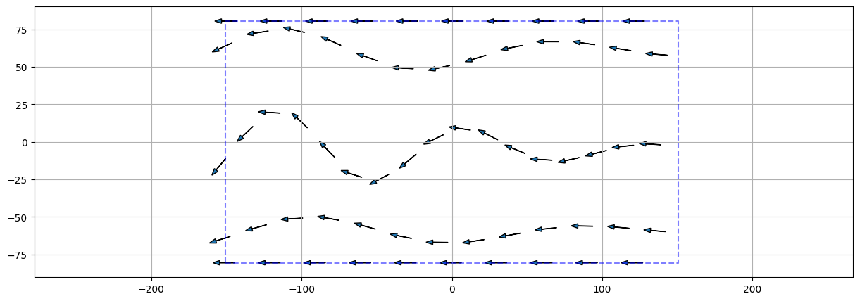../_images/notebooks_ex_vario_analysis_data2D_3_non_stationary_12_0.png