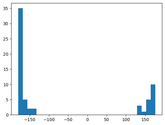 ../_images/notebooks_ex_vario_analysis_data2D_3_non_stationary_14_0.png