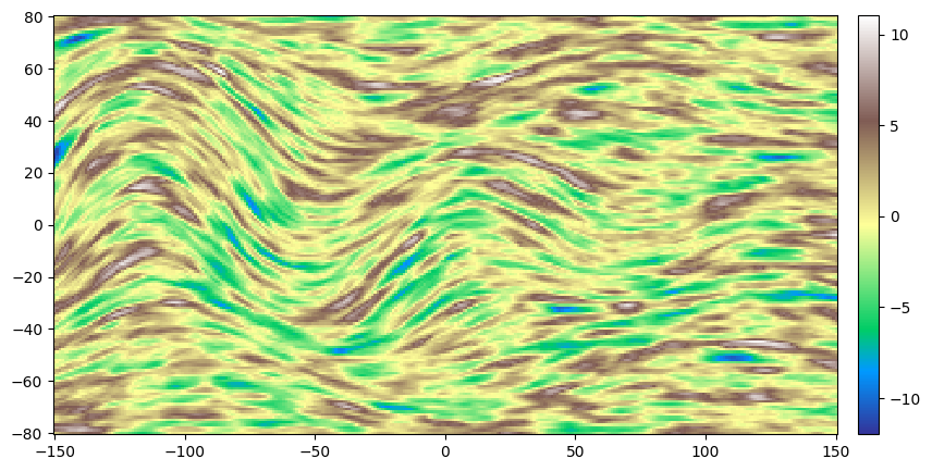 ../_images/notebooks_ex_vario_analysis_data2D_3_non_stationary_31_1.png