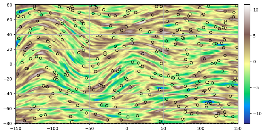 ../_images/notebooks_ex_vario_analysis_data2D_3_non_stationary_33_0.png