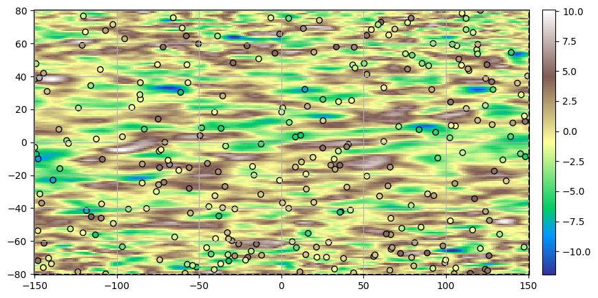 ../_images/notebooks_ex_vario_analysis_data2D_3_non_stationary_51_0.png