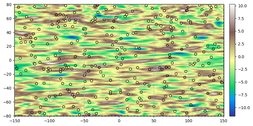 ../_images/notebooks_ex_vario_analysis_data2D_3_non_stationary_70_0.png