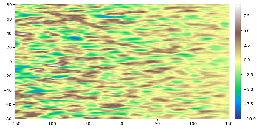 ../_images/notebooks_ex_vario_analysis_data2D_3_non_stationary_87_1.png