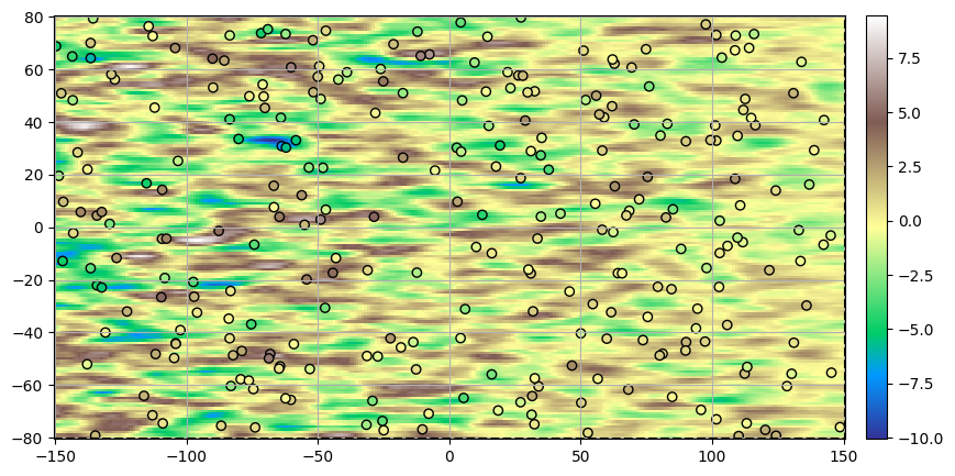 ../_images/notebooks_ex_vario_analysis_data2D_3_non_stationary_89_0.png