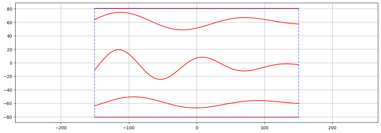 ../_images/notebooks_ex_vario_analysis_data2D_3_non_stationary_9_0.png