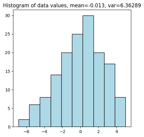../_images/notebooks_ex_vario_analysis_data3D_1_omnidirectional_15_0.png
