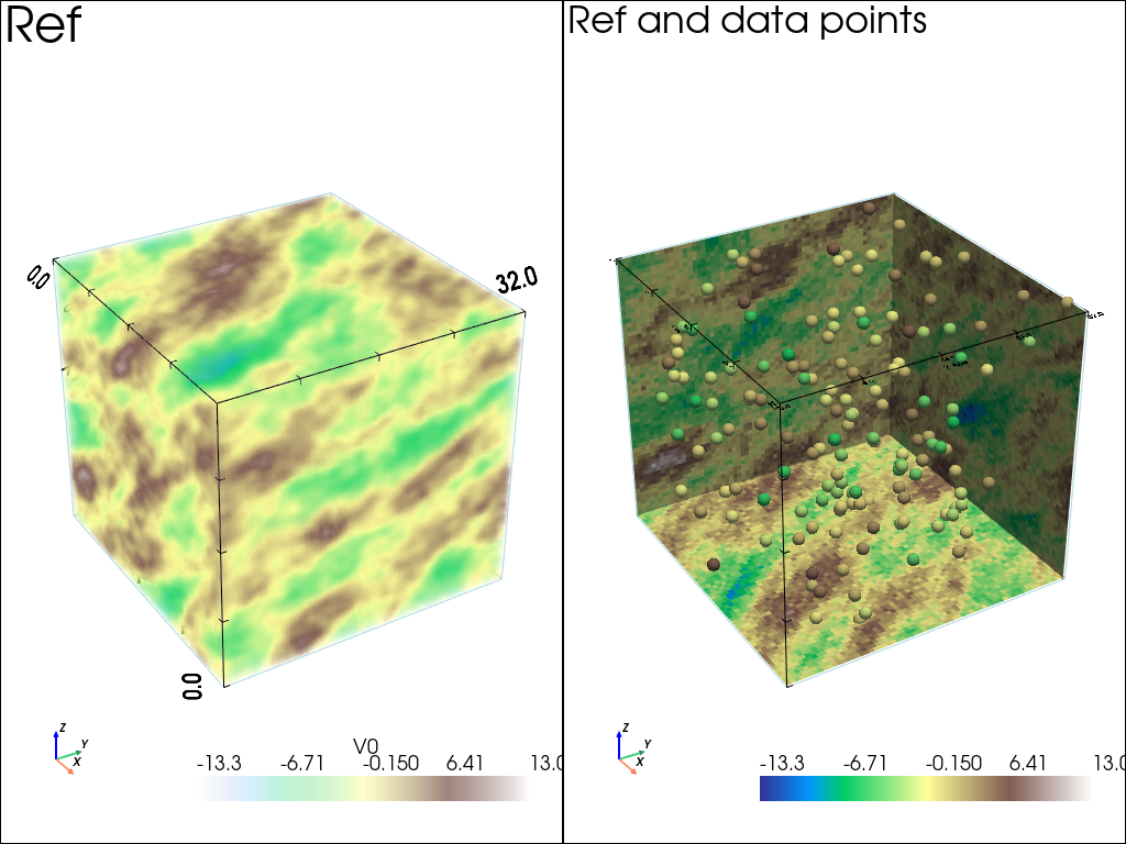 ../_images/notebooks_ex_vario_analysis_data3D_2_general_12_0.png