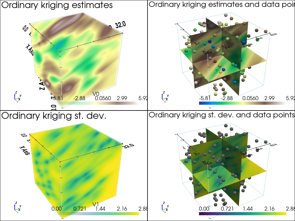 ../_images/notebooks_ex_vario_analysis_data3D_2_general_31_0.png