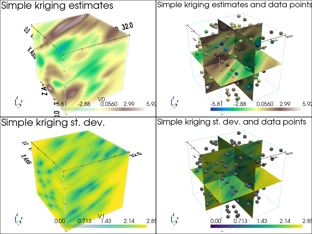 ../_images/notebooks_ex_vario_analysis_data3D_2_general_33_0.png