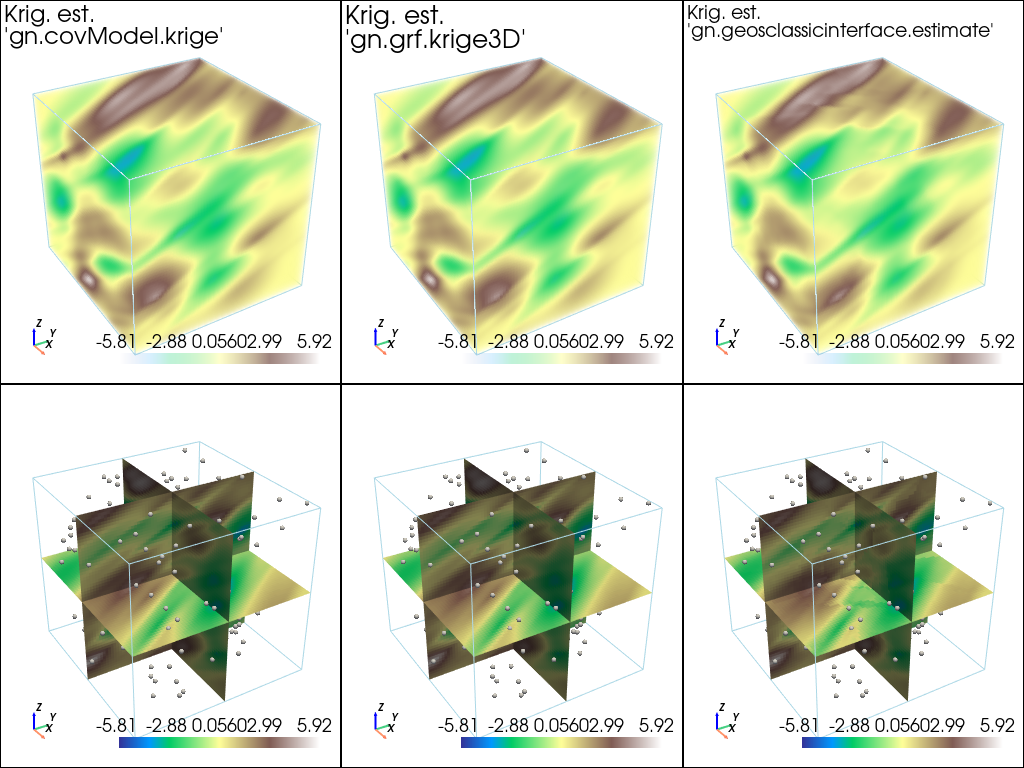 ../_images/notebooks_ex_vario_analysis_data3D_2_general_44_0.png
