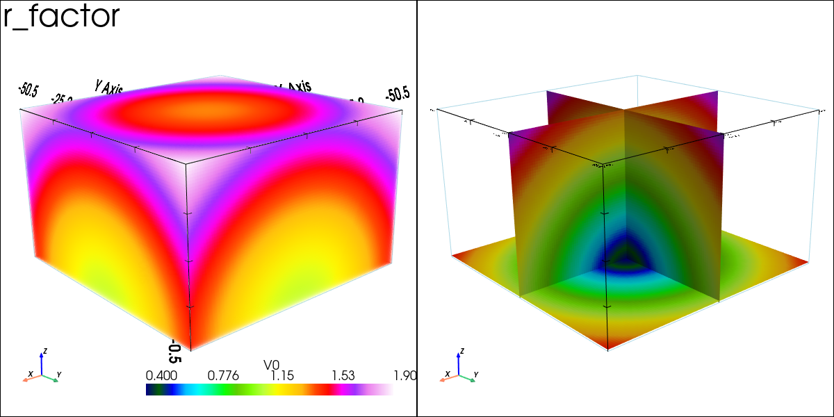 ../_images/notebooks_ex_vario_analysis_data3D_4_non_stationary_12_0.png