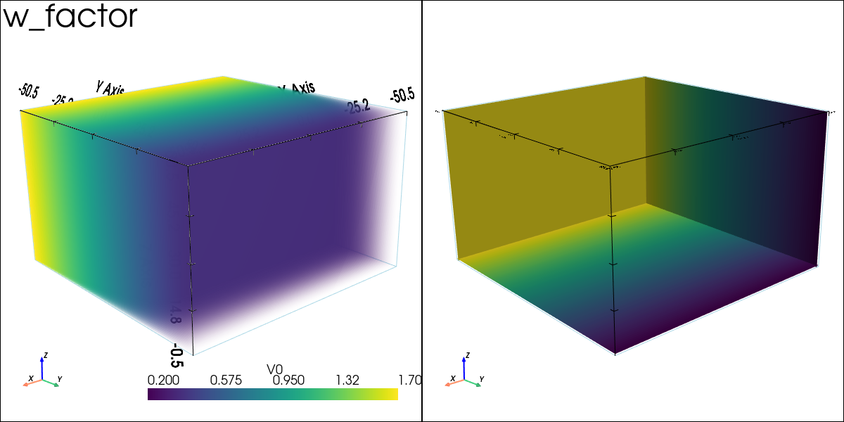 ../_images/notebooks_ex_vario_analysis_data3D_4_non_stationary_14_0.png