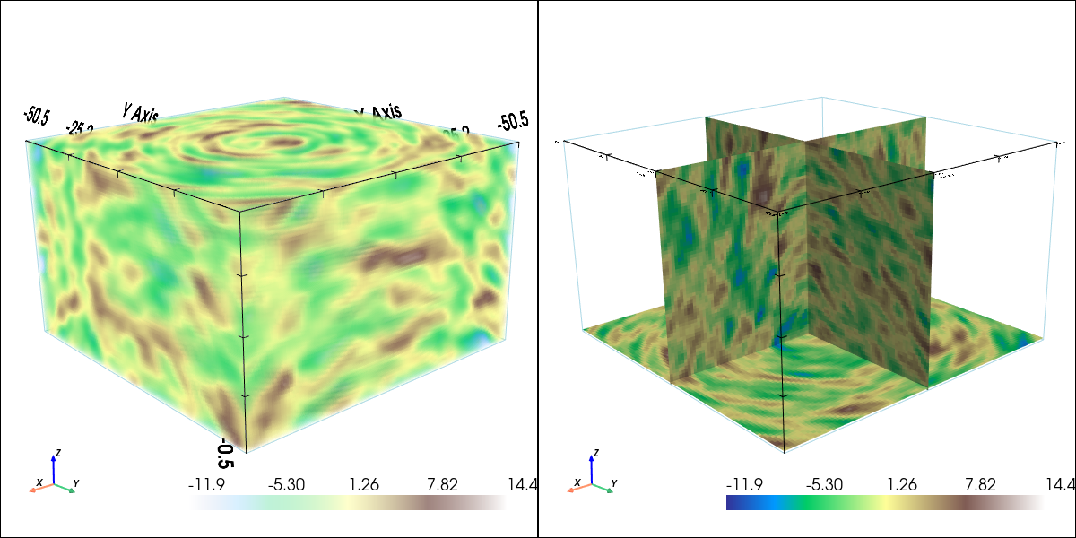 ../_images/notebooks_ex_vario_analysis_data3D_4_non_stationary_21_0.png