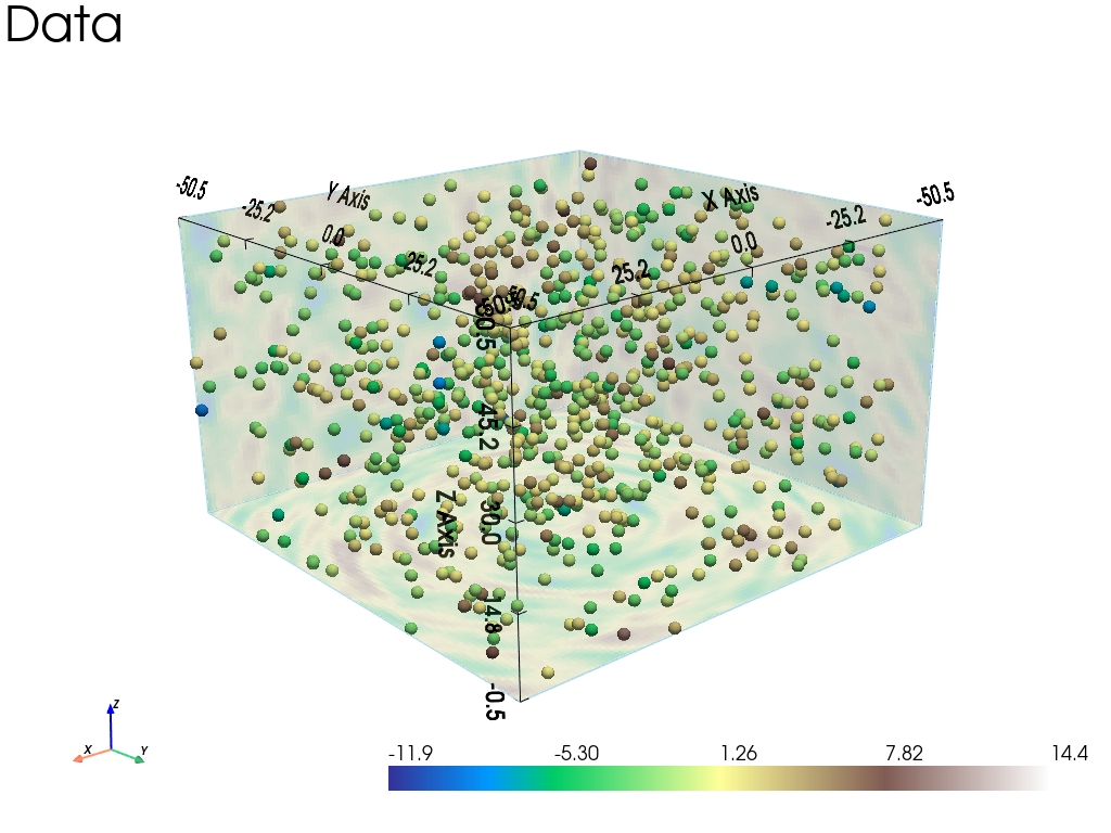 ../_images/notebooks_ex_vario_analysis_data3D_4_non_stationary_23_0.png