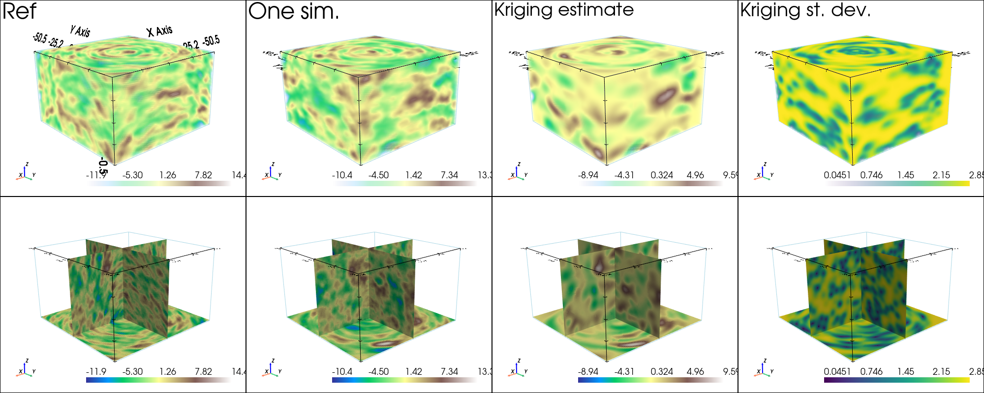../_images/notebooks_ex_vario_analysis_data3D_4_non_stationary_34_0.png