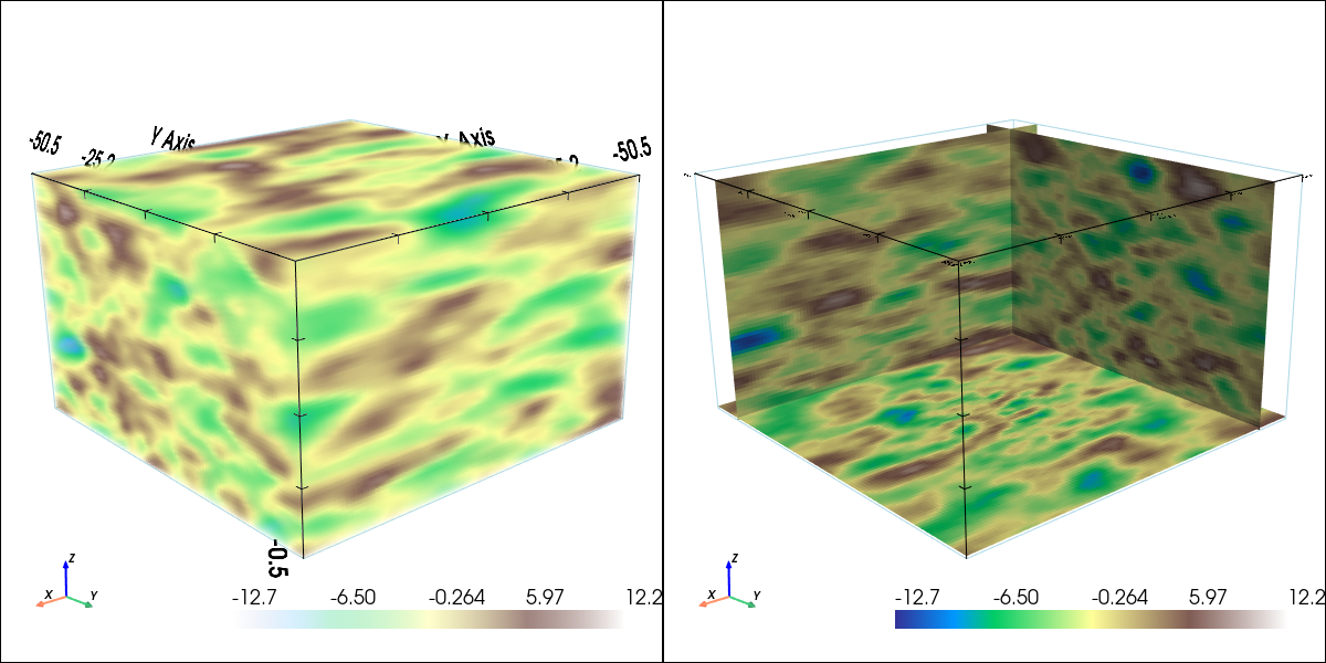 ../_images/notebooks_ex_vario_analysis_data3D_4_non_stationary_40_0.png