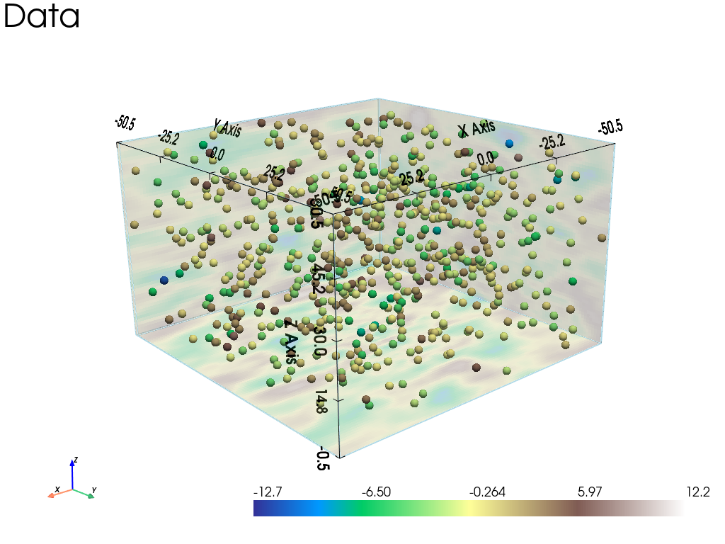 ../_images/notebooks_ex_vario_analysis_data3D_4_non_stationary_42_0.png