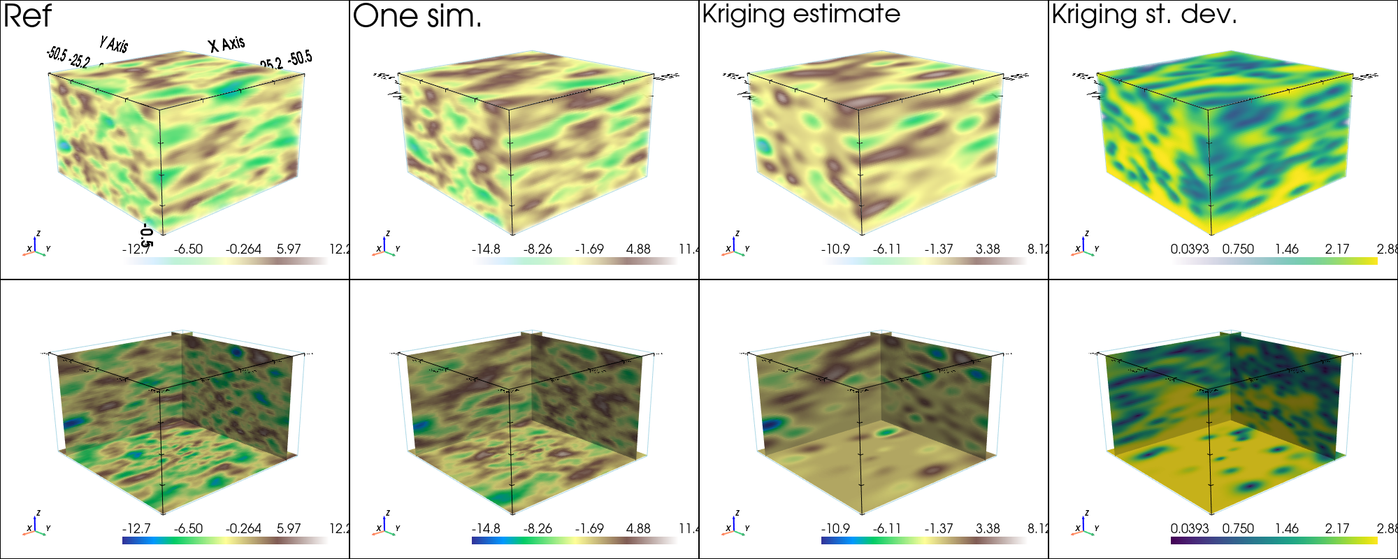 ../_images/notebooks_ex_vario_analysis_data3D_4_non_stationary_52_0.png