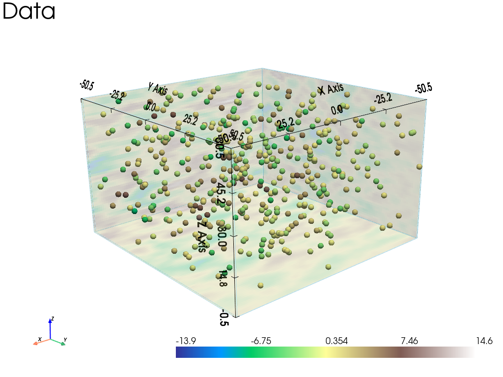 ../_images/notebooks_ex_vario_analysis_data3D_4_non_stationary_60_0.png