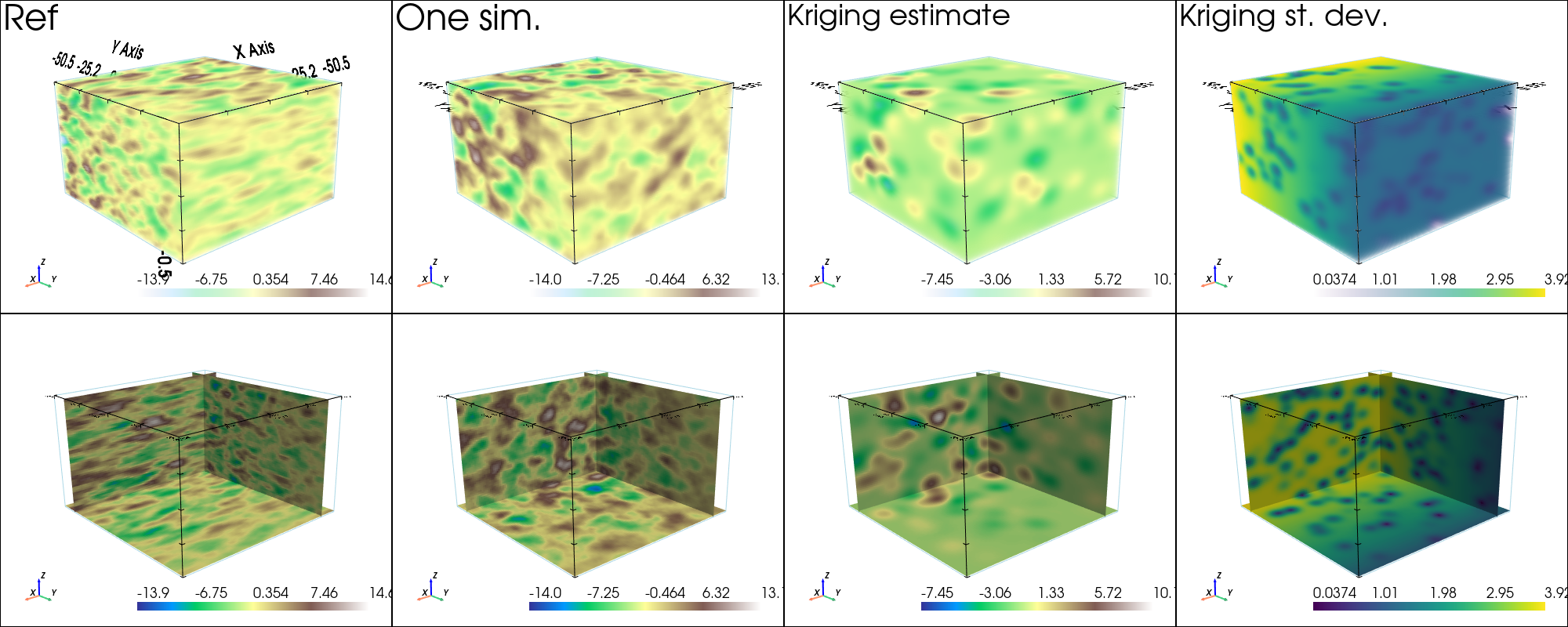 ../_images/notebooks_ex_vario_analysis_data3D_4_non_stationary_70_0.png
