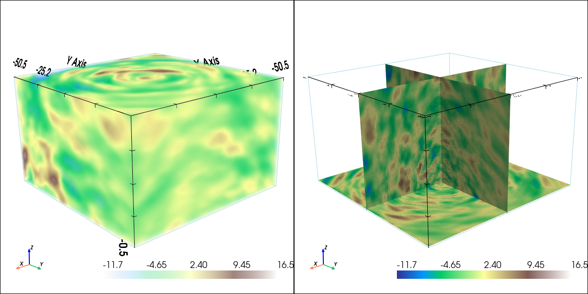 ../_images/notebooks_ex_vario_analysis_data3D_4_non_stationary_76_0.png