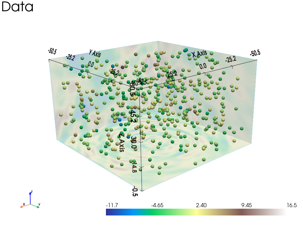 ../_images/notebooks_ex_vario_analysis_data3D_4_non_stationary_78_0.png