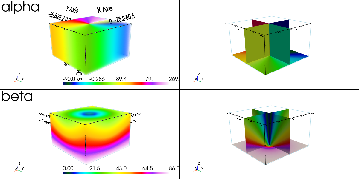 ../_images/notebooks_ex_vario_analysis_data3D_4_non_stationary_9_0.png